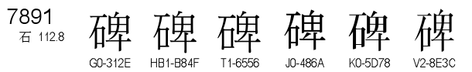 U+7891